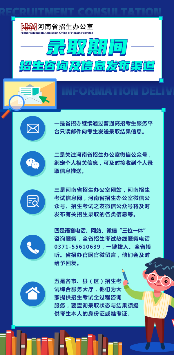 河南2021年高考錄取期間招生咨詢及信息發布渠道.png