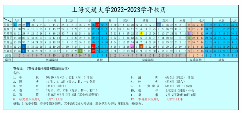 最新2022上海交通大学暑假放假时间