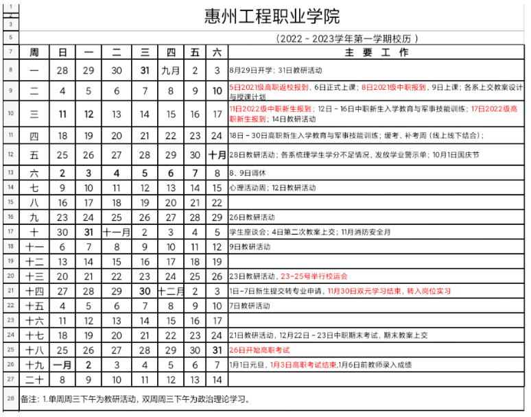 最新2023惠州工程职业学院寒假放假时间安排