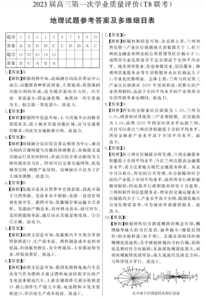 2023年八省联考重庆地理试卷 附答案解析
