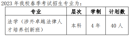2023上海政法学院春考招生计划