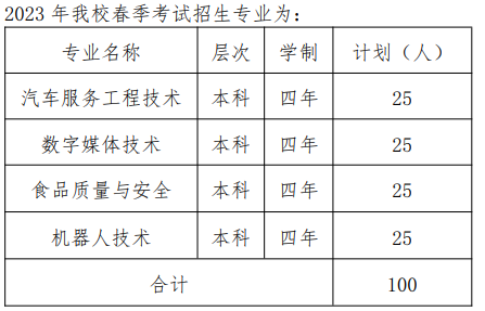上海中侨职业技术大学2023春季高考招生专业及人数 招生计划公布