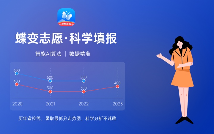浙江2023高考录取分数线是多少 各批次分数线公布