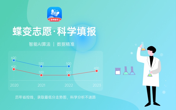 2023北京高考艺术类分数线确定 
