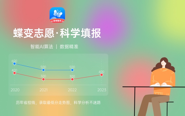 2023甘肃高考艺术类校考本科分数线出炉 最低分数线公布