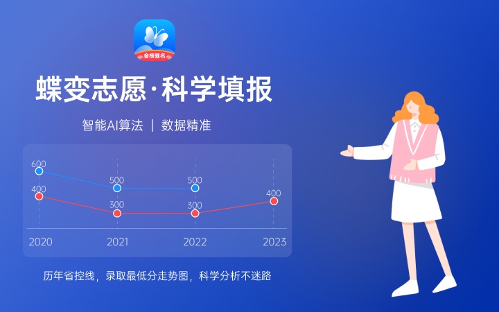 2023贵州高考复读学校有哪些 高三复读学校名单汇总