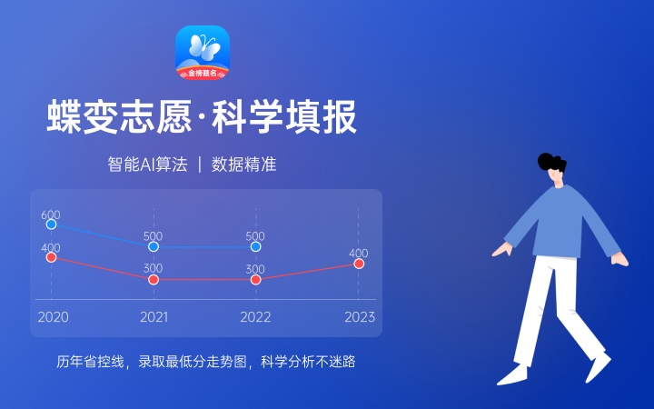 2023云南高考复读学校有哪些 高三复读学校名单汇总