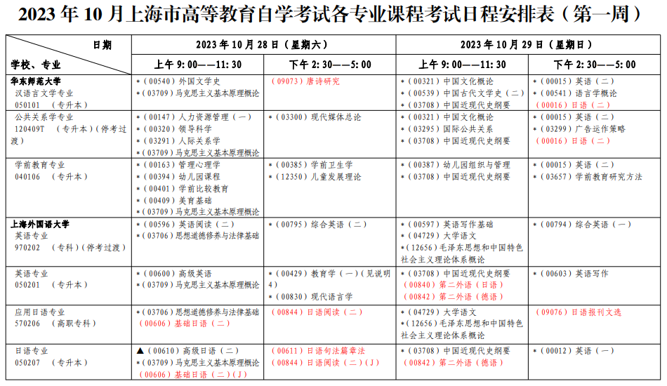 2023上海10月自考科目及时间安排1.png