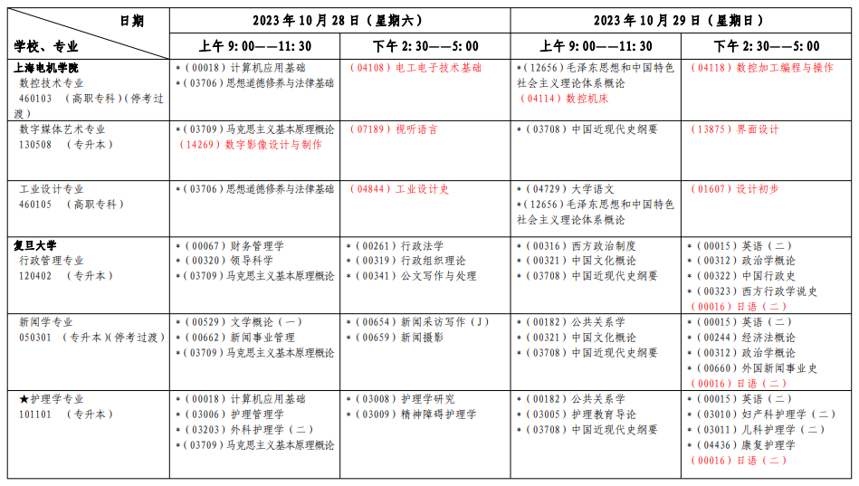2023上海10月自考科目及时间安排3.png