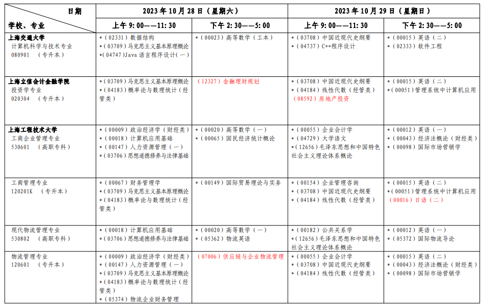 2023上海10月自考科目及时间安排4.png