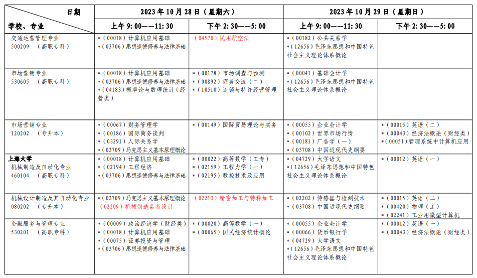 2023上海10月自考科目及时间安排5.png