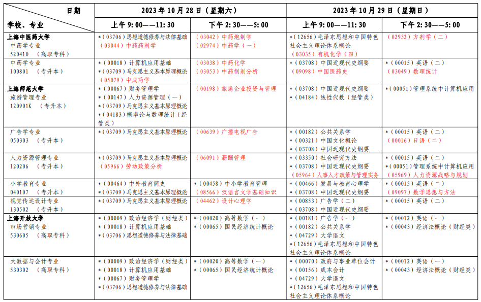 2023上海10月自考科目及时间安排7.png