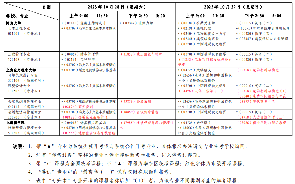 2023上海10月自考科目及时间安排8.png
