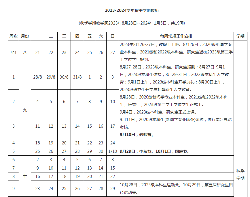 2024年中国政法大学寒假放假及开学时间安排