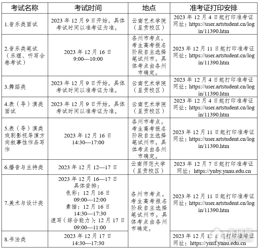 2024云南艺术统考准考证打印时间