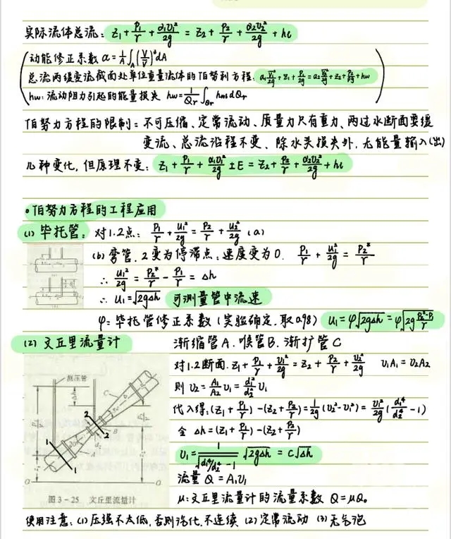 浙江大学昨天晒出了一批精美的学霸笔记