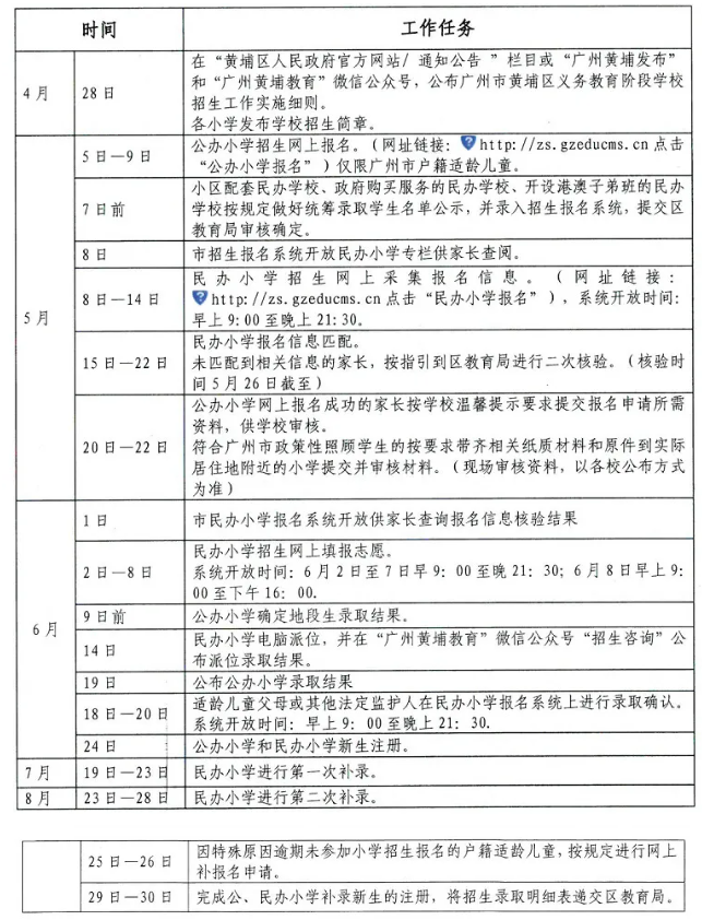2024广州黄埔区幼升小报名时间具体是几月几号
